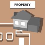 Kreditwürdigkeit bei Immobilienkäufen bestimmen
